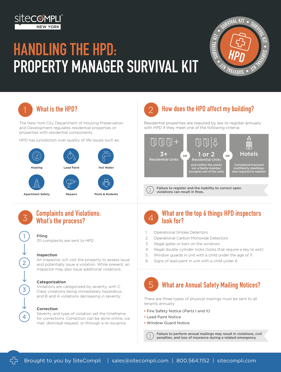 HPD Survival Kit: Handling the HPD