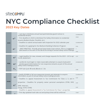 compliance checklist