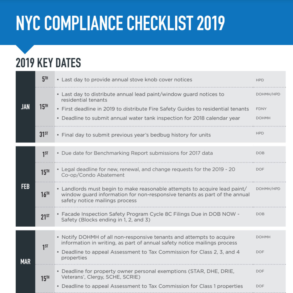 2019 Compliance Checklist