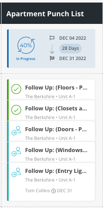Close-up image of a workflow that's 40% complete, visually represented by a box showing the percentage and the remaining tasks within the workflow.