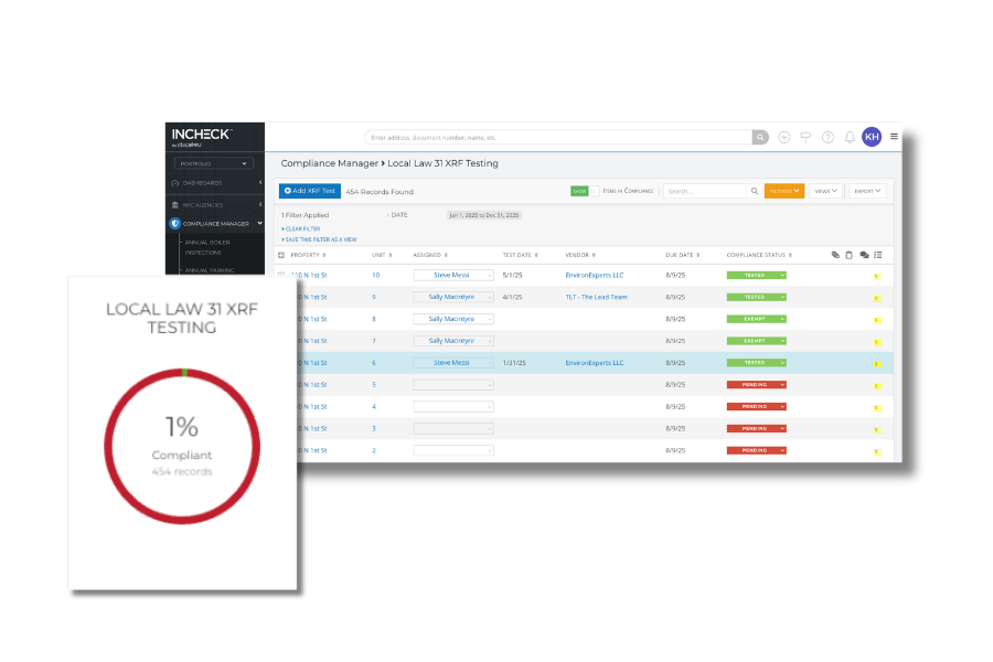 The Compliance Manager tool shows a pie graph outlining how many Local Law 31 tests have been completed within a portfolio. The tool also displays a list of all the units in the portfolio, and what that unit's status is for Local Law 31.